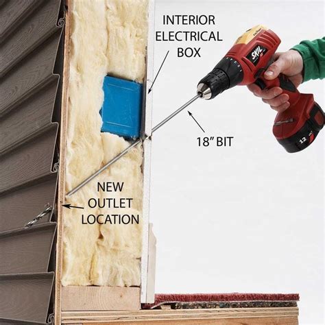 drill through cement foundation to install outdoor electrical box|diy outdoor electrical box.